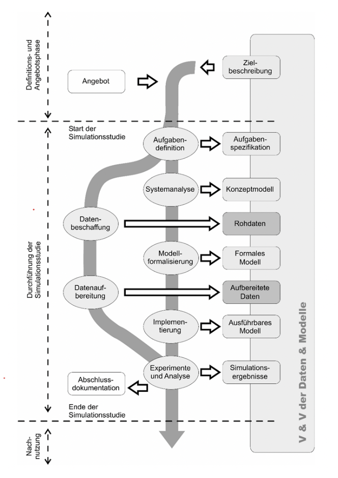Bildschirmfoto 2025-09-01 um 14.23.36